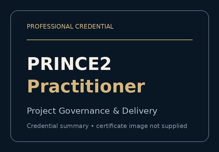 PRINCE2 Practitioner credential summary graphic